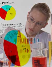 LADY&GRAPH.JPG - 8,093BYTES